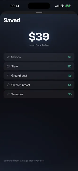 Saved screen showing thirty-nine dollars rescued, itemised pack by pack
