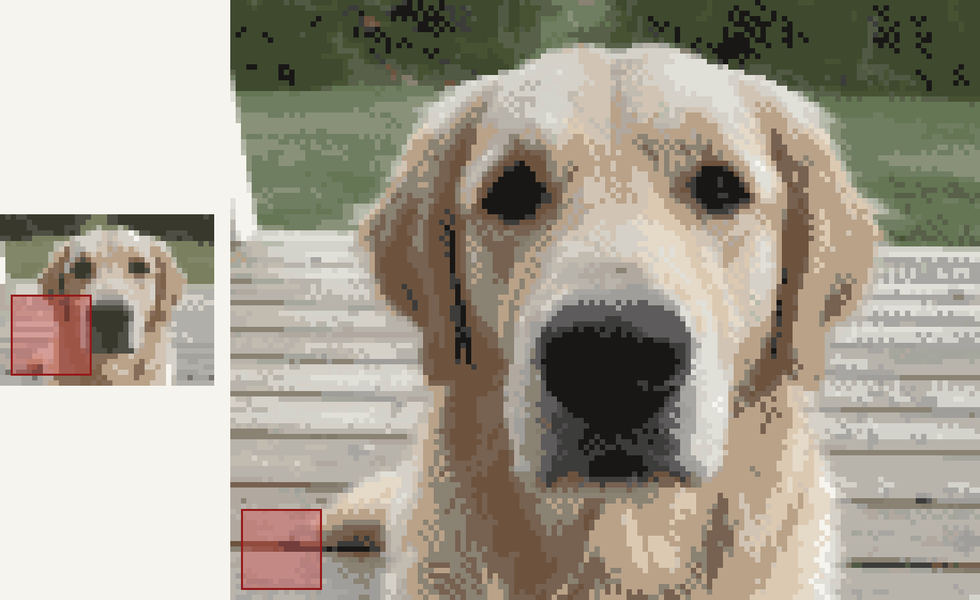 Two charts of the same dog at one scale, 40 by 32 beside 140 by 112, with the first hour marked on each