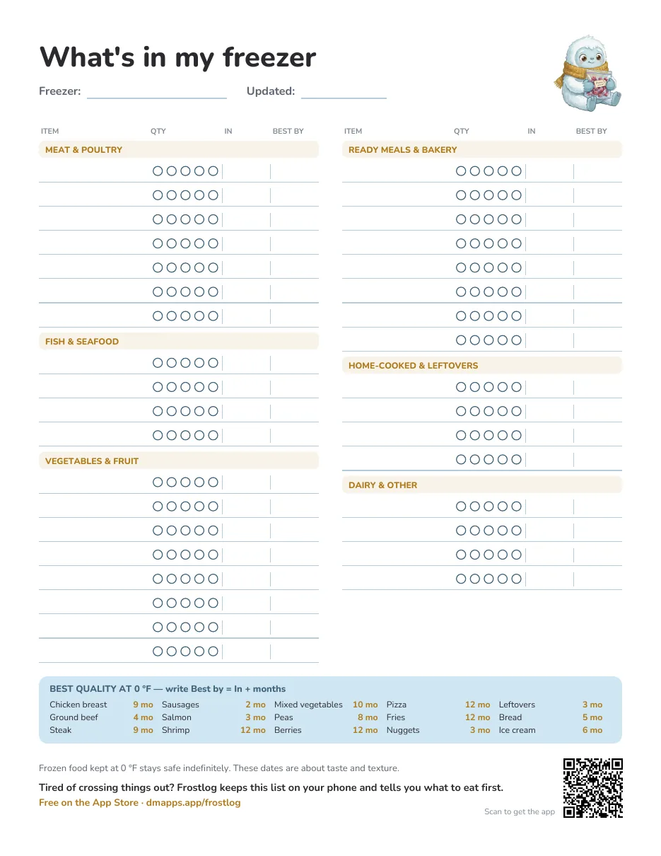 Page one of the printable freezer inventory: six food groups, 35 rows, and a best-quality chart at the bottom